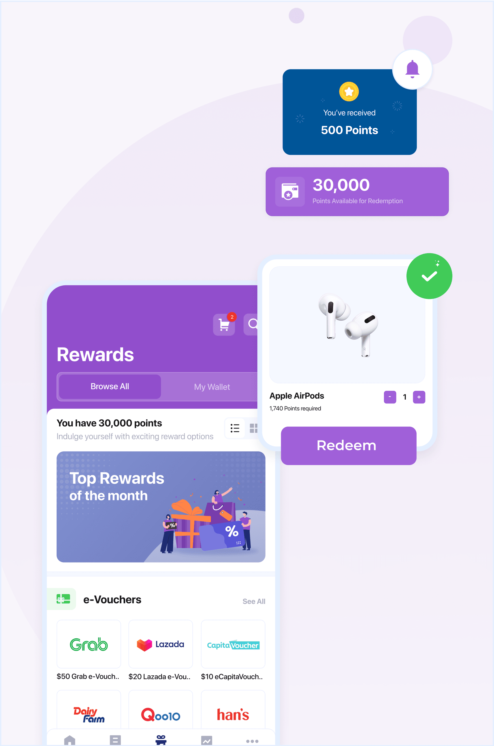 Gift card rewarding system